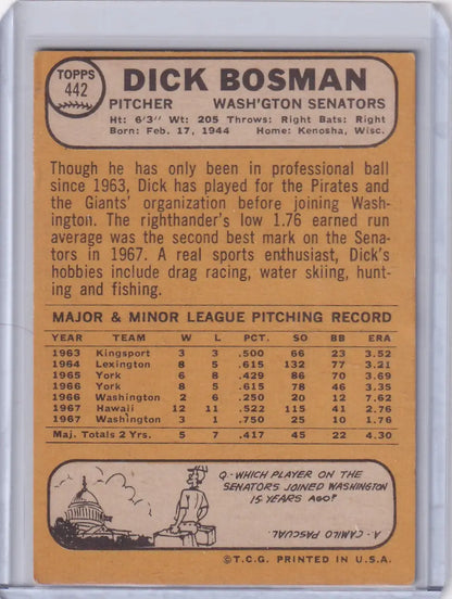 Vintage Topps Baseball card of Dick Bosman from the Washington Senators, 1968