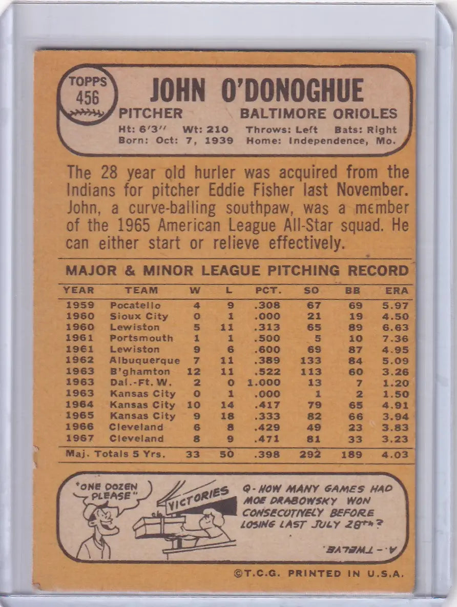 Baseball card of John O’Donoghue - Baltimore Orioles from 1968 Topps Baseball set