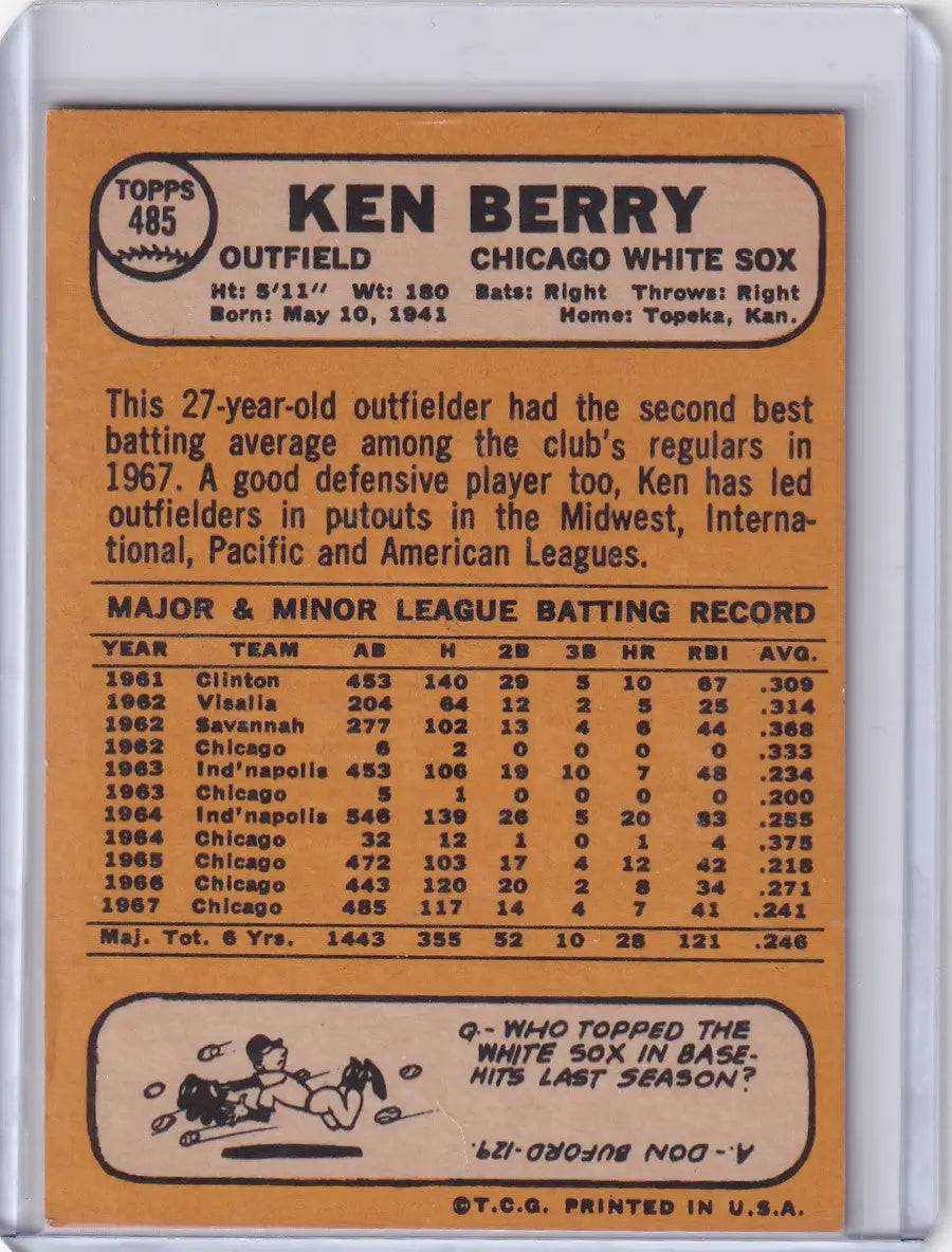 Ken Berry Chicago White Sox baseball card from 1968 Topps Baseball showcasing stats