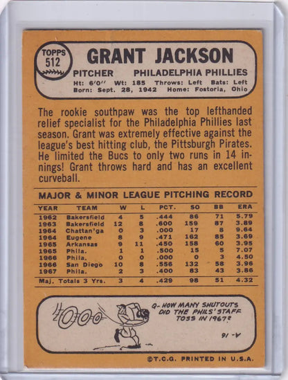 Topps Baseball card of Grant Jackson with statistics for Philadelphia Phillies