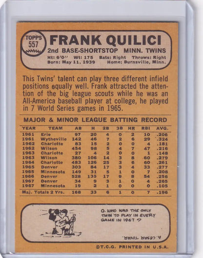 1968 Topps Baseball card of Frank Quilici from the Minnesota Twins with stats