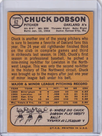 Baseball card of Chuck Dobson, Oakland Athletics pitcher, 1968 Topps Baseball #62
