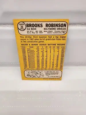 1968 Topps Brooks Robinson baseball card front view, topps Brooks Robinson collectible