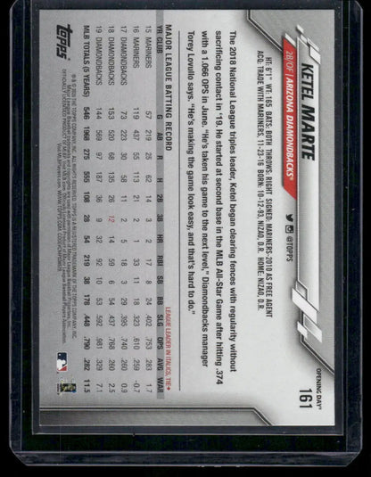 Baseball trading card for Ketel Marte from 1968 Topps Opening Day series