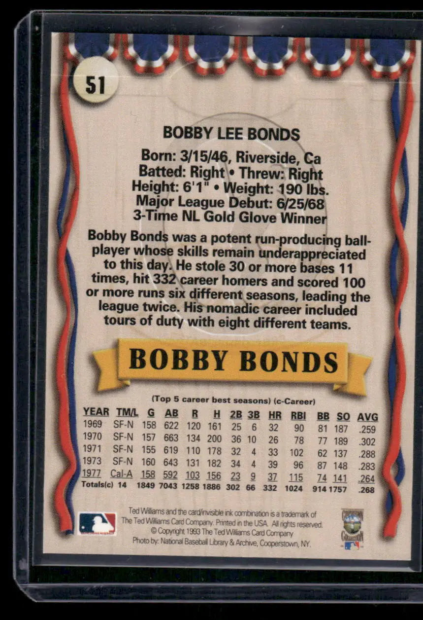 1969 Ted Williams Card Company Bobby Bonds #51 Baseball