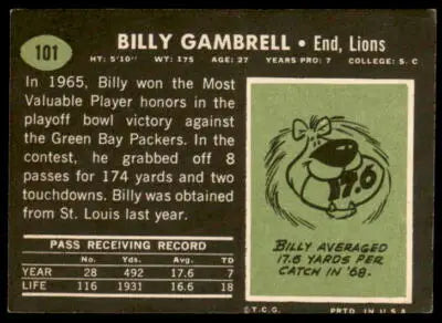 Vintage 1969 Topps Billy Gambrell football card featuring Billy Gambrell football memorabilia