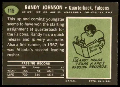 Vintage Randy Johnson football card from 1969 Topps #115, a collectible sports trading card
