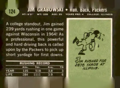 Sports trading card of Jim Grabowski from 1969 Topps series as a collectible football card