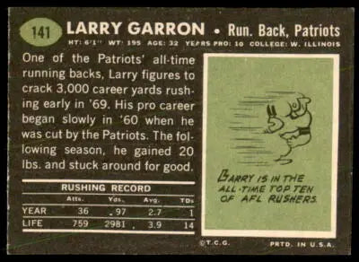 Vintage 1969 Topps Larry Garron football card showcasing Larry Garron football memorabilia