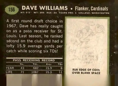 Vintage football card back featuring 1969 Topps Dave Williams football card