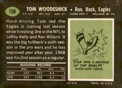 Vintage football card back of Tom Woodeshick from 1969 Topps #198 Philadelphia Eagles