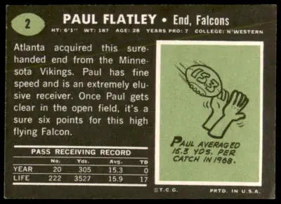 Vintage football card back featuring Paul Flatley from 1969 Topps trading card collection