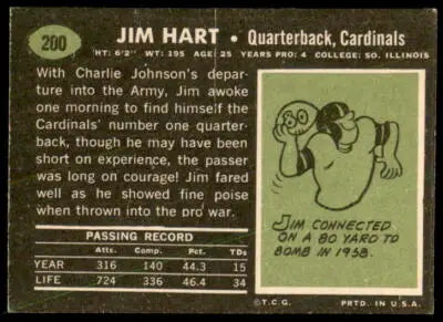 Vintage Jim Hart football card from 1969 Topps #200 featuring Louis Cardinals player