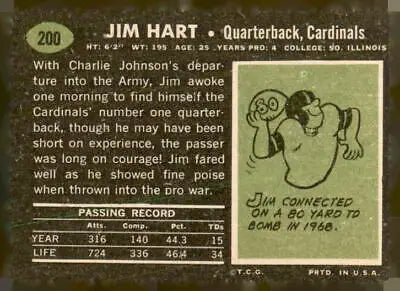 Vintage football card featuring Jim Hart of the Louis Cardinals from 1969 Topps