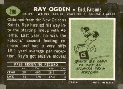 Vintage Ray Ogden football card from 1969 Topps series featuring Atlanta Falcons player