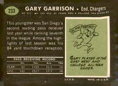 Vintage football card back featuring Gary Garrison of the San Diego Chargers