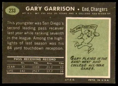 Vintage 1969 Topps Gary Garrison trading card featuring Gary Garrison football memorabilia