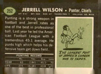 1969 Topps #252 Jerrel Wilson football card showcasing Jerrel Wilson trading card value