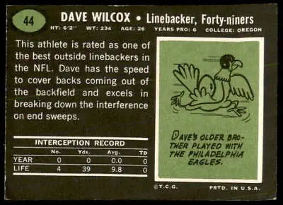Vintage 1969 Topps Dave Wilcox football card featuring San Francisco 49ers player