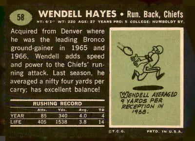 Wendell Hayes football card from 1969 Topps #58 featuring Kansas City Chiefs player