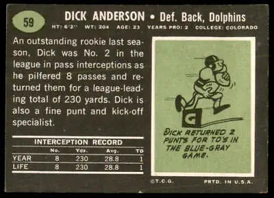Vintage football card of Dick Anderson from 1969 Topps #59 showcasing Anderson football memorabilia