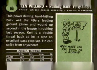 Sports trading card featuring Ken Willard from the 1969 Topps #66 series