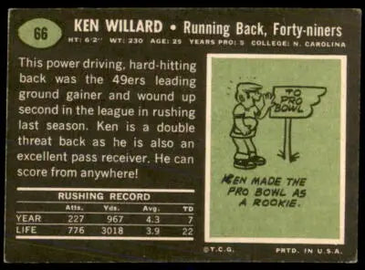 Vintage Ken Willard football card from 1969 Topps #66 featuring San Francisco 49ers