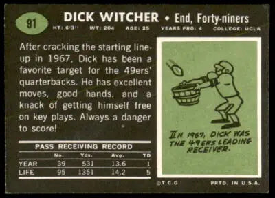 Vintage 1969 Topps Dick Witcher football trading card featuring Dick Witcher football player