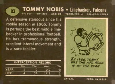 Tommy Nobis football trading card back from 1969 Topps #93 Atlanta Falcons