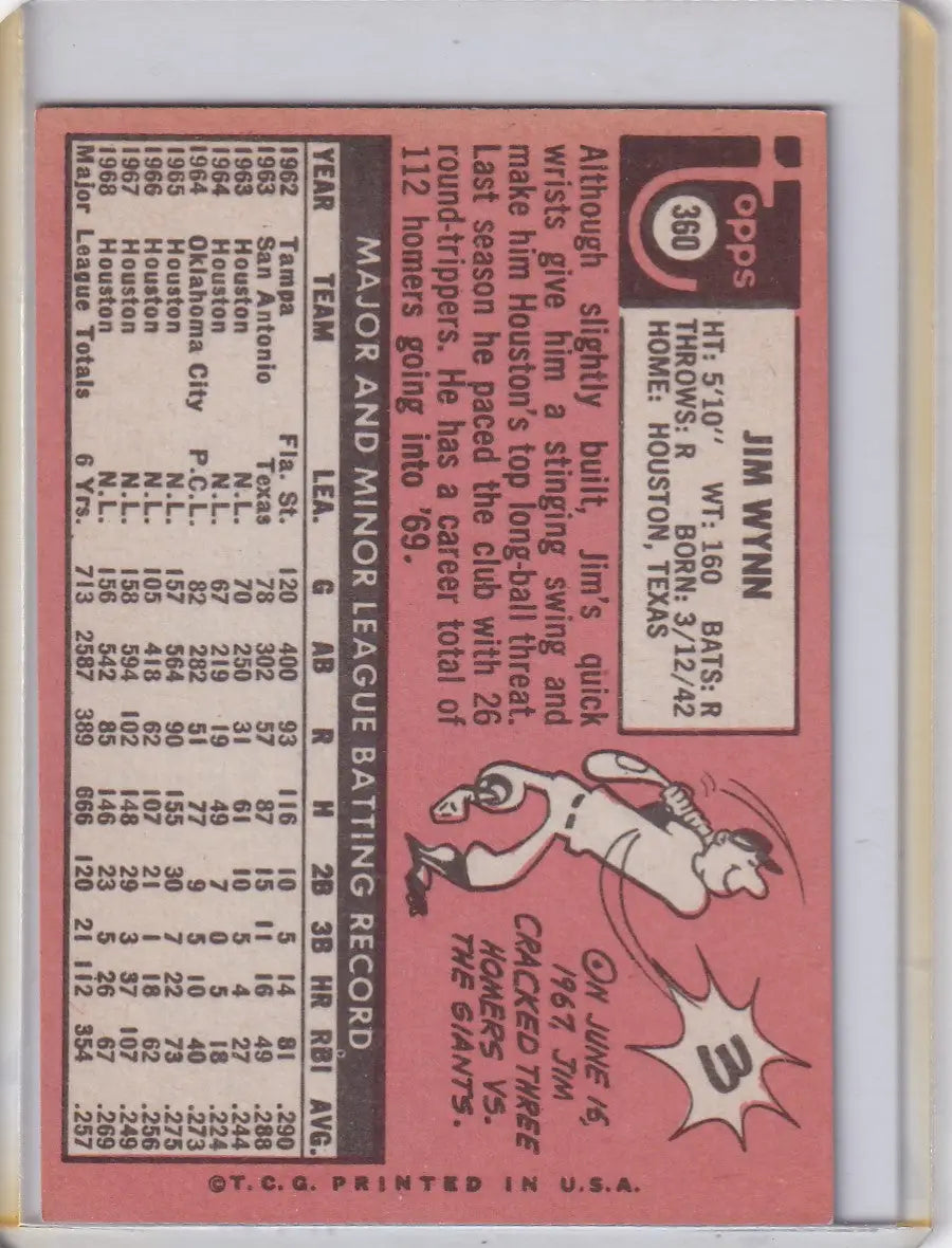 Pink Topps Baseball card of Jim Wynn with cartoon player and stats for Houston Astros