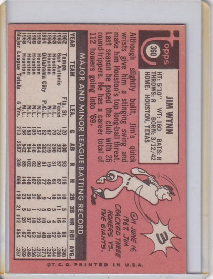 Pink Topps Baseball card of Jim Wynn with cartoon player and stats for Houston Astros