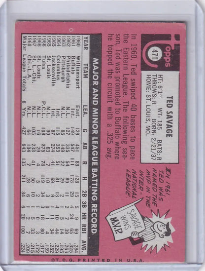 Baseball card of Ted Savage with stats, cartoon character, and Los Angeles Dodgers logo