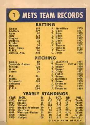 Vintage Mets team records card from 1970 Topps #1 World Champions sports trading card