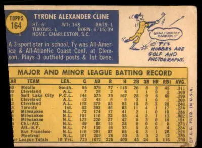 Vintage Montreal Expos baseball card back from 1970 Topps #164 Ty Cline VG