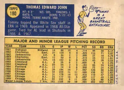 Vintage baseball card featuring Tommy John from the 1970 Topps #180 Chicago White Sox team