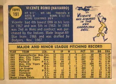 Vintage 1970 Topps Vicente Romo baseball card back view showing card details