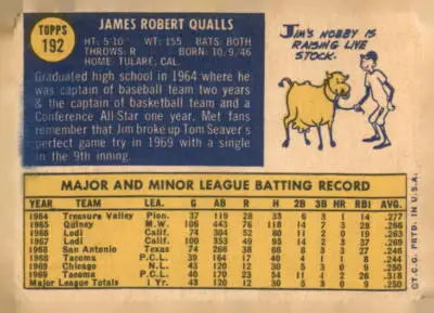 Vintage Jim Qualls baseball card back from 1970 Topps #192 featuring Qualls baseball card artistry
