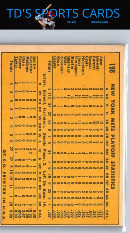 Vintage trading card statistics for 1970 Topps Mets Celebrate: We’re Number One!