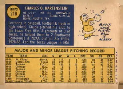 Vintage baseball card featuring Chuck Hartenstein from 1970 Topps series