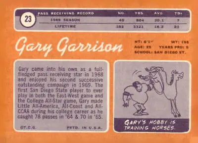 Sports trading card of Gary Garrison from 1970 Topps #23 featuring football memorabilia
