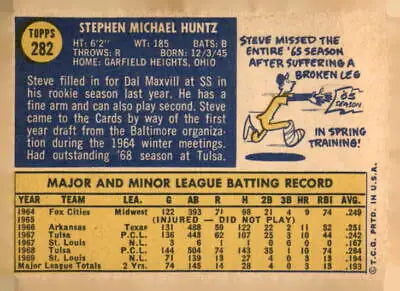 Vintage 1970 Topps Steve Huntz baseball card back showcasing Huntz baseball card details