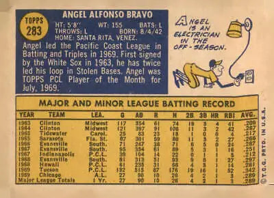 Back of 1970 Topps #283 Angel Bravo baseball card featuring player stats and design