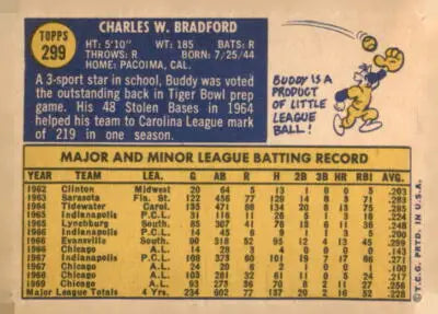 Vintage baseball card back of Buddy Bradford Chicago White Sox 1970 Topps #299