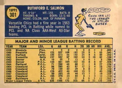 Back of the 1970 Topps Chico Salmon baseball card featuring player details