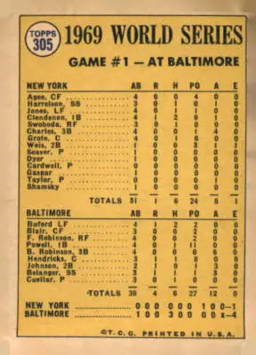 1969 World Series baseball card featuring Buford Belts leadoff homer from 1970 Topps #305