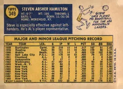 Vintage Steve Hamilton baseball card back from 1970 Topps #349 featuring Hamilton baseball card