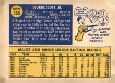 Vintage baseball card back of George Scott Boston Red Sox 1970 Topps #385