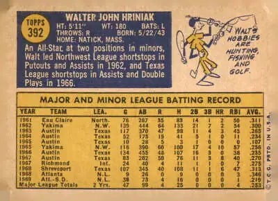 Vintage baseball card back of Walt Hriniak from 1970 Topps #392 featuring San Diego Padres