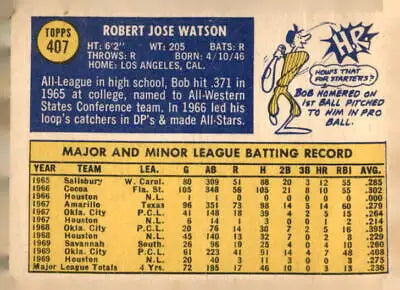 Vintage 1970 Topps Bob Watson Baseball Card featuring classic Watson baseball memorabilia