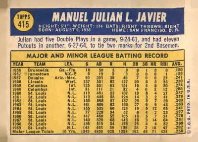 Julian Javier baseball card showcasing 1970 Topps #415 statistics and stats